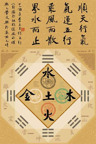 Marcos para cuadros laminas enmarcados, Feng shui
